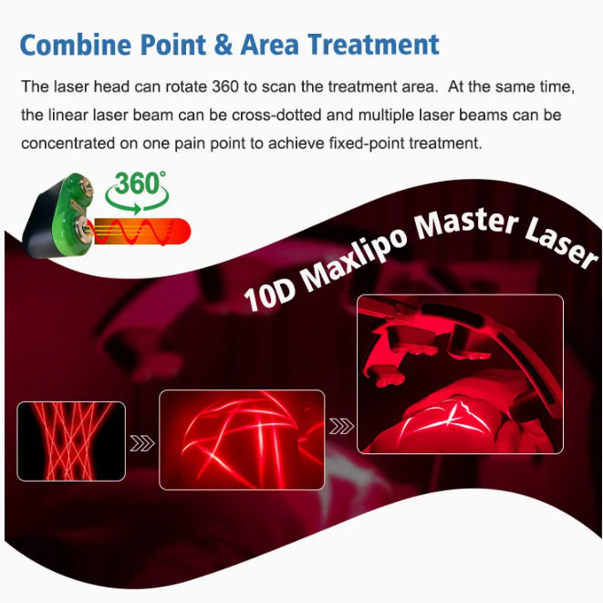 Fat Freezing 10d Maxlipo Criolipolisis Body Shape 3 in 1 EMS Muscle Stimulator Cryo 360 Degree 635nm Light Therapy Laser Slimming Machine Weight Loss