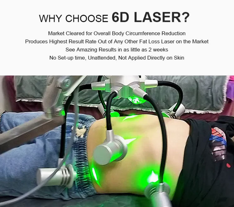 SPA Laser Weight Loss 532nm Green Light Lipo Laser Shape Slim 6D Body Slimming Machine