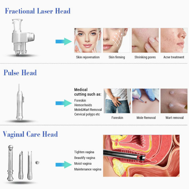 3 in 1 Fractional Laser Skin Rejuvenation Acne Scar Removal Vaginal Tightening CO2 Laser Machine