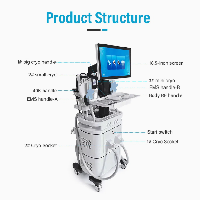 360-Degree 6 in 1 Cryo and RF Vacuum 40K Cavitation EMS Muscle Stimulator Body Sculpting Fat Freezing Slimming Machine