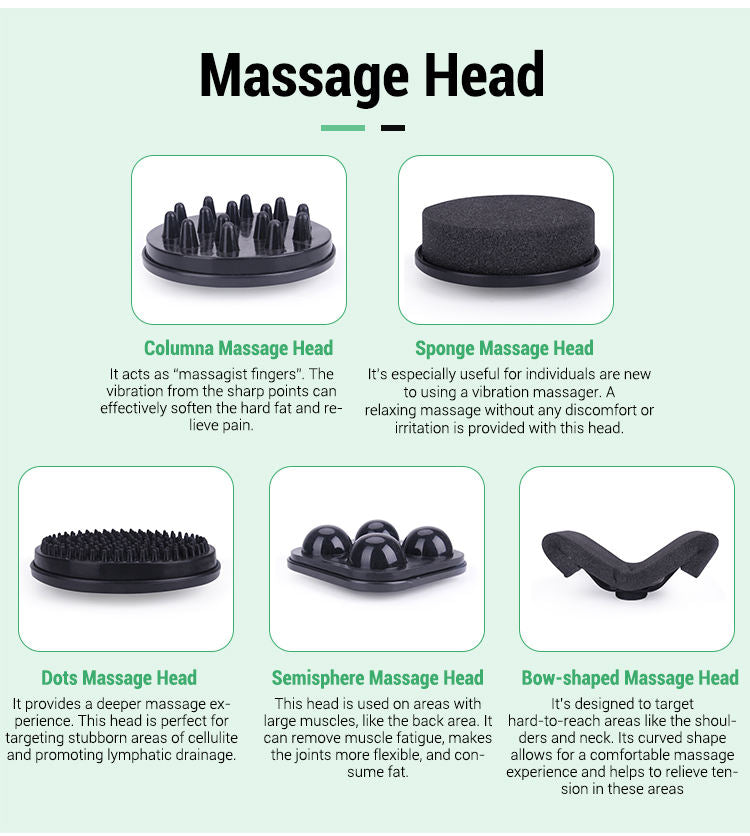 Newest Relax Muscle Weight Loss Vibrating Massager Cellulite Fat Loss Body Slimming G5