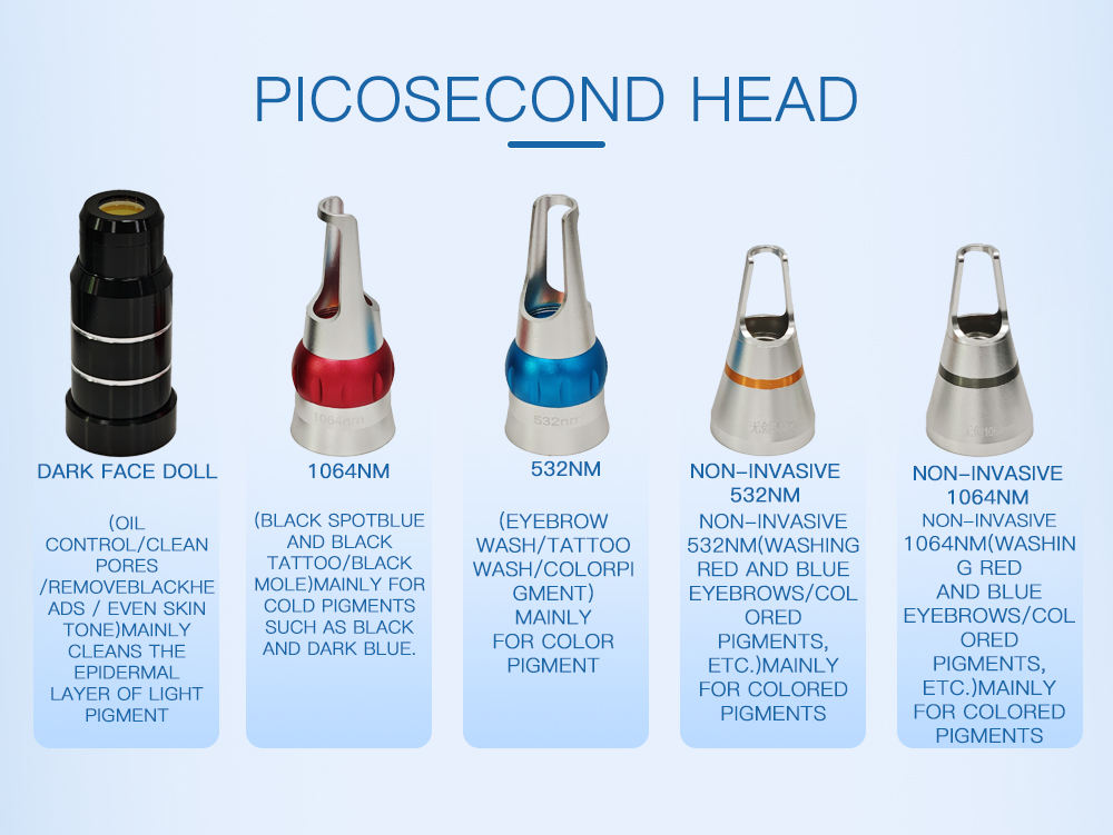 Portable Q Switch Nd Yag Laser Machine For Tattoo Removal with Non-invasive Heads