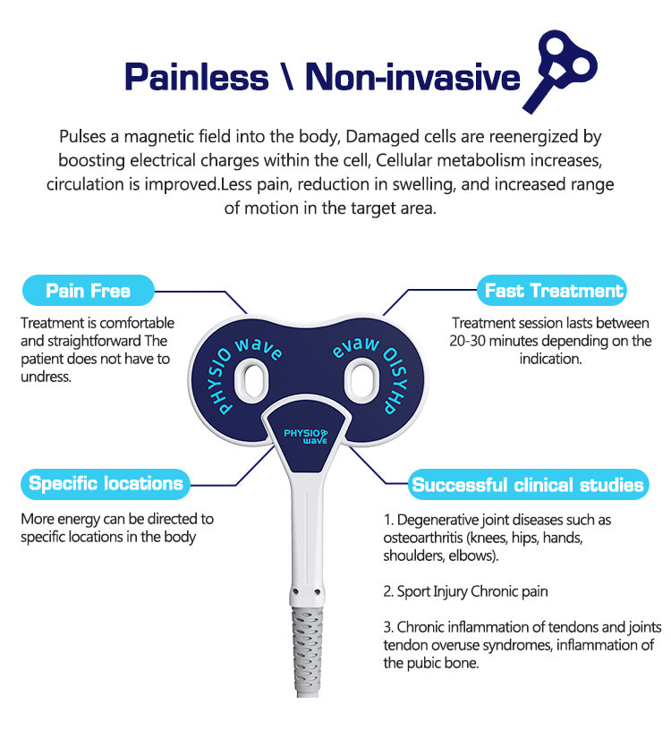 Electromagnetic Muscle Relax Extracorporeal Physio Magneto Physiotherapy Therapy Equipment