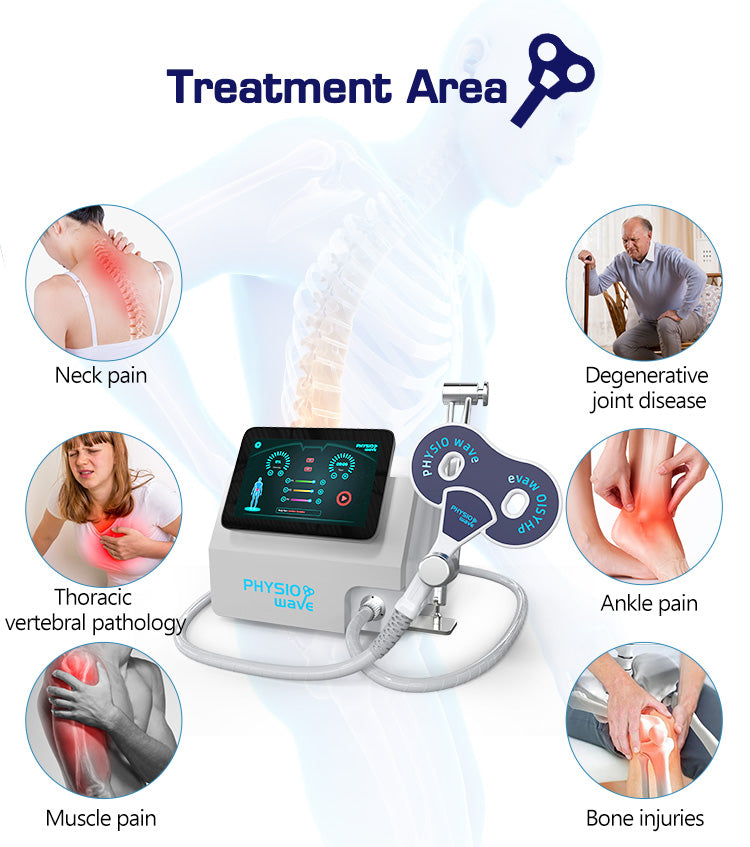 Electromagnetic Muscle Relax Extracorporeal Physio Magneto Physiotherapy Therapy Equipment
