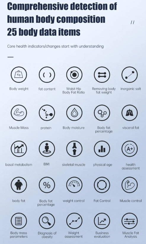 AI Full Body Scanner for 3D Printing and Body Analysis with 3D Topography Technology for Weight Loss