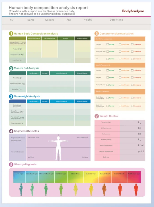 AI Full Body Scanner for 3D Printing and Body Analysis with 3D Topography Technology for Weight Loss