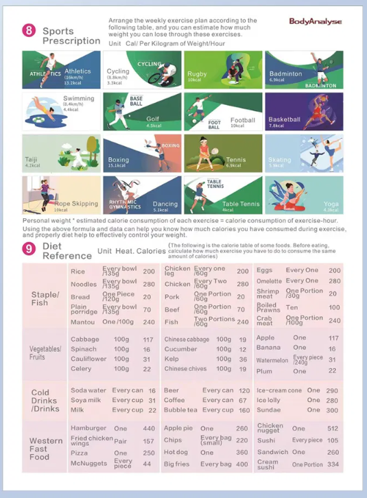 AI Full Body Scanner for 3D Printing and Body Analysis with 3D Topography Technology for Weight Loss
