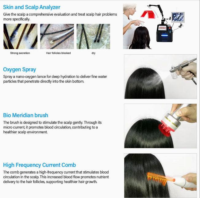 5 in 1 Hair Loss Treatment Laser Hair Growth Machine with Hair Scalp Analyzer