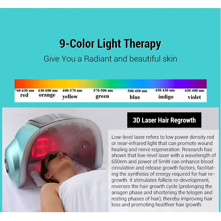 Professional 3D Laser Hair Regrowth Hot & Cold Nano Spray UV Nir Lamp Device Photon 9-Color LED Light Therapy M9 Facial Machine