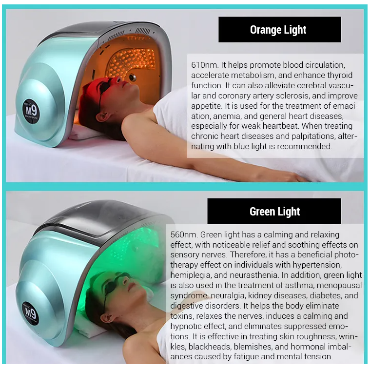 Professional 3D Laser Hair Regrowth Hot & Cold Nano Spray UV Nir Lamp Device Photon 9-Color LED Light Therapy M9 Facial Machine